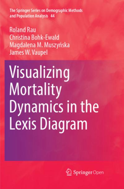 Visualizing Mortality Dynamics in the Lexis Diagram