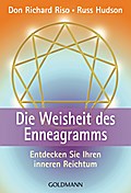 Die Weisheit des Enneagramms