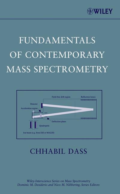 Fundamentals of Contemporary Mass Spectrometry