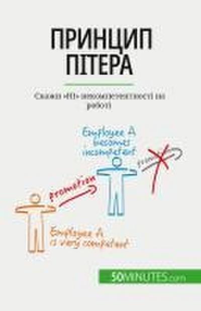 &#1055;&#1088;&#1080;&#1085;&#1094;&#1080;&#1087; &#1055;&#1110;&#1090;&#1077;&#1088;&#1072;