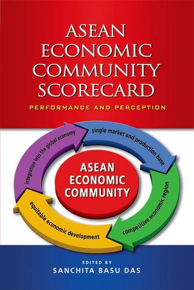 ASEAN Economic Community Scorecard
