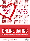 121 DATES