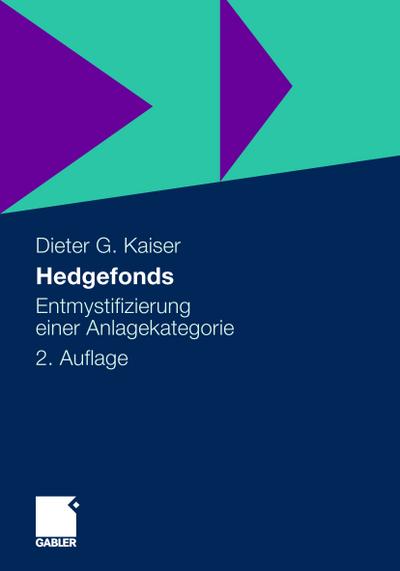 Hedgefonds