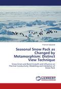 Seasonal Snow Pack as Changed by Metamorphism: Distinct View Technique - Pramod Satyawali