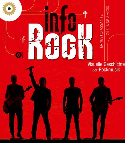 Info Rock: Visuelle Geschichte der Rockmusik