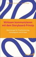 Wirksam kommunizieren mit dem Storyboard-Prinzip