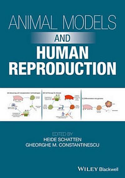 Animal Models and Human Reproduction