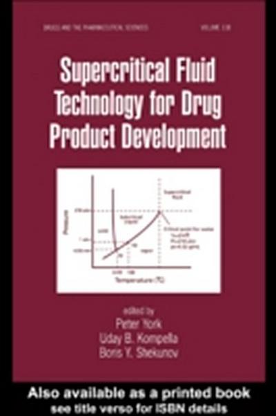 Supercritical Fluid Technology for Drug Product Development