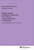 Vergleichende statistische Übersicht der in Berlin vorgekommenen Cholerafälle