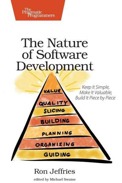 The Nature of Software Development