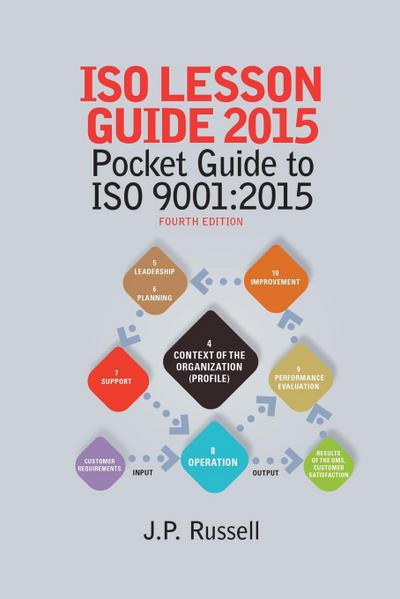 ISO Lesson Guide 2015