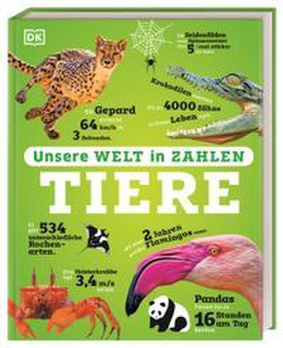 Unsere Welt in Zahlen - Tiere