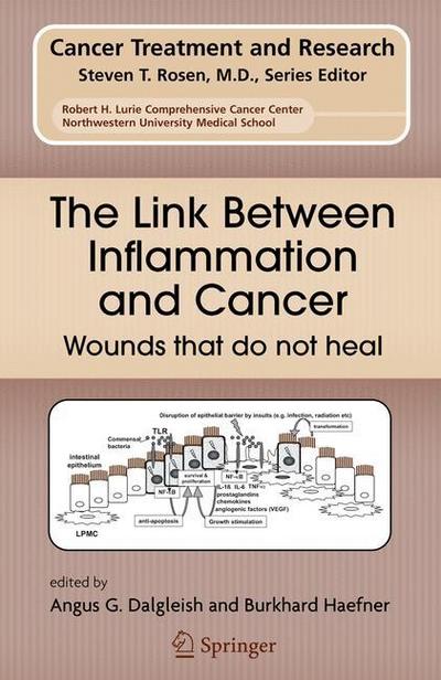 The Link Between Inflammation and Cancer