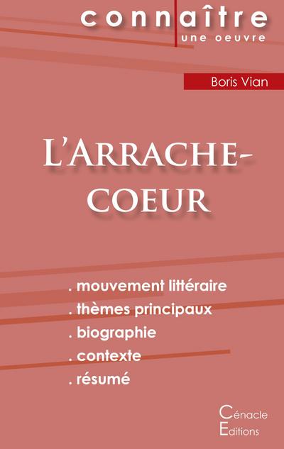 Fiche de lecture L’Arrache-coeur de Boris Vian (Analyse littéraire de référence et résumé complet)