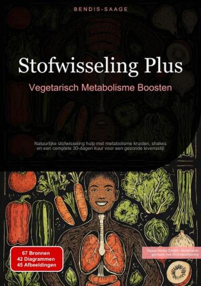 Stofwisseling Plus: Vegetarisch Metabolisme Boosten