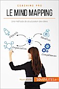 Le mind mapping