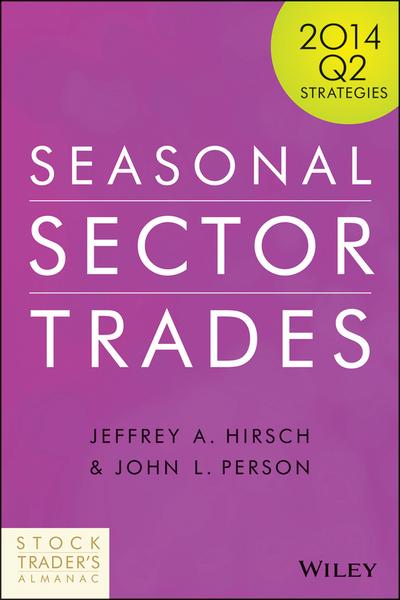 Seasonal Sector Trades