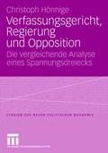 Verfassungsgericht, Regierung und Opposition