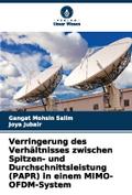 Verringerung des Verhältnisses zwischen Spitzen- u