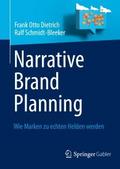 Narrative Brand Planning
