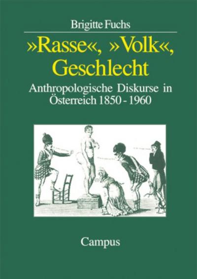 ’Rasse’, ’Volk’, Geschlecht