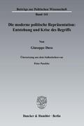 Die moderne politische Repräsentation: Entstehung 