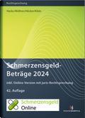 Schmerzensgeld-Beträge 2024