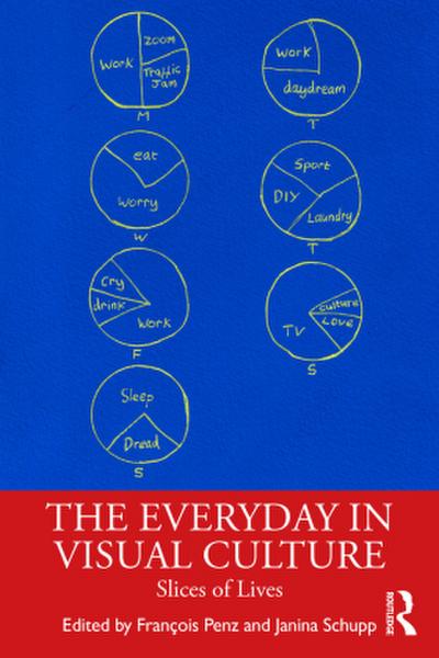 The Everyday in Visual Culture