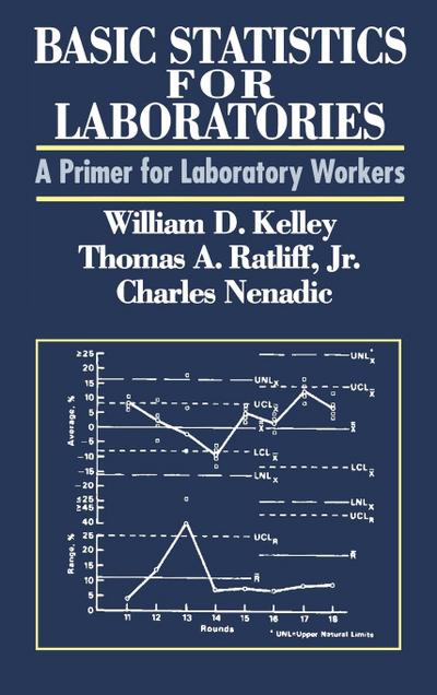 Basic Statistics for Laboratories