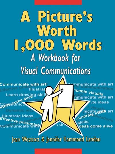 A Picture’s Worth 1,000 Words