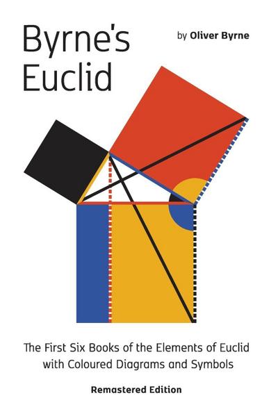 Byrne’s Euclid