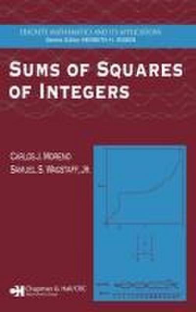 Sums of Squares of Integers