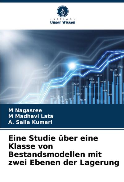 Eine Studie über eine Klasse von Bestandsmodellen mit zwei Ebenen der Lagerung