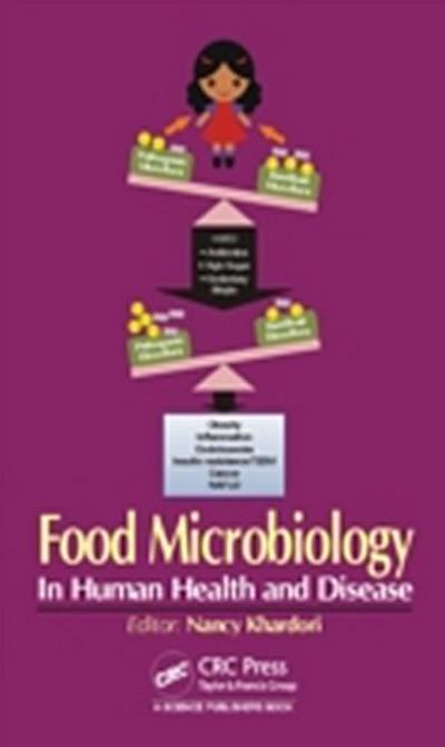 Food Microbiology