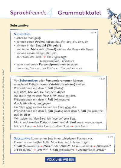 Sprachfreunde - Sprechen - Schreiben - Spielen - Ausgabe Süd 2010 (Sachsen, Sachsen-Anhalt, Thüringen) - 4. Schuljahr: Grammatiktafel - 10 Stück im Beutel