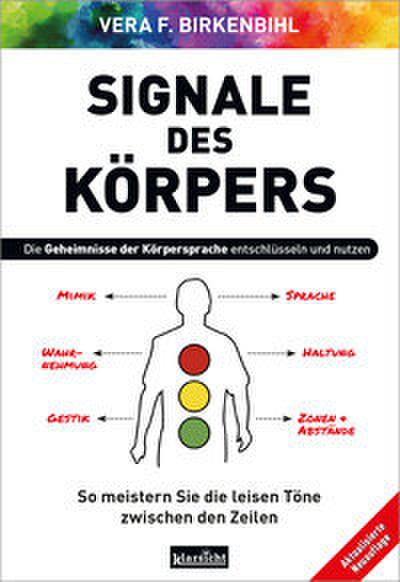 Signale des Körpers