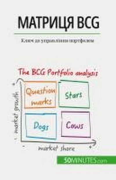 &#1052;&#1072;&#1090;&#1088;&#1080;&#1094;&#1103; Bcg