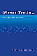 Stress Testing