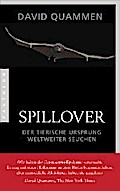 Spillover