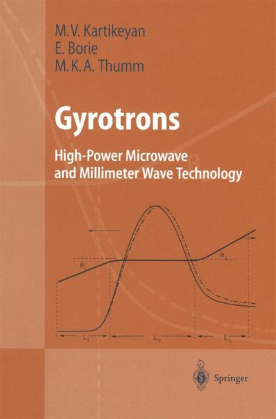 Gyrotrons