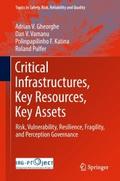 Critical Infrastructures, Key Resources, Key Asset