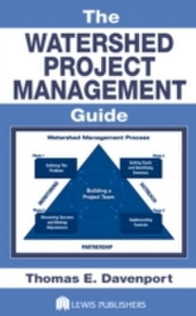 Watershed Project Management Guide