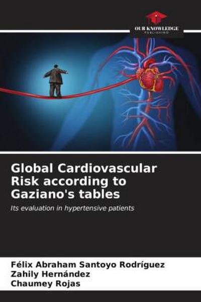 Global Cardiovascular Risk according to Gaziano’s tables