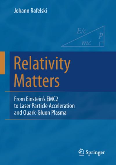 Relativity Matters