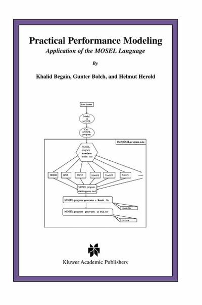 Practical Performance Modeling