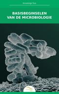 Basisbeginselen van de microbiologie