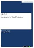 Architecture of Cloud Federation