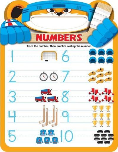 Numbers 1-15