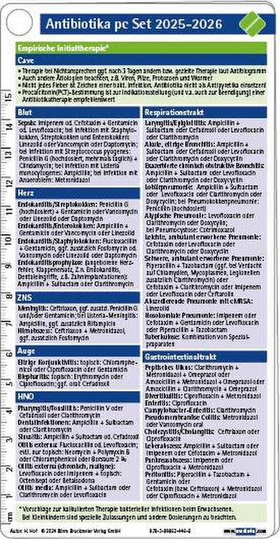 Antibiotika pocketcard Set 2025-26