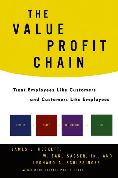The Value Profit Chain